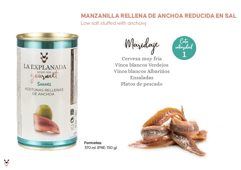 La Explanada Gourmet